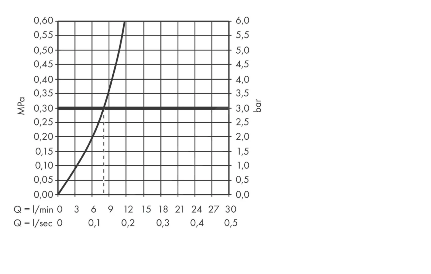 Hansgrohe Spoelbakken - Spoelbakset C51-F450-06, Zwart Grafiet/chroom 43217000 - Afbeelding 6