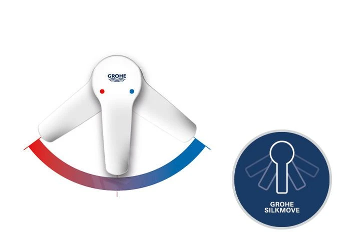 Grohe Blue Home - Connected Keukenkraan, Met Filter En Koeler, Supersteel 31541DC0 - Afbeelding 12